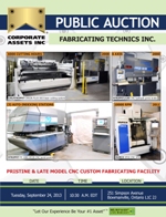 Fabricating Technics Inc.
