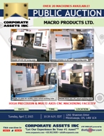 Macro Products Ltd.