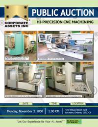 Hi-Precision CNC Machining