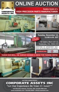 High Precision Parts Manufacturer