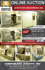 Acroturn Industries Inc.